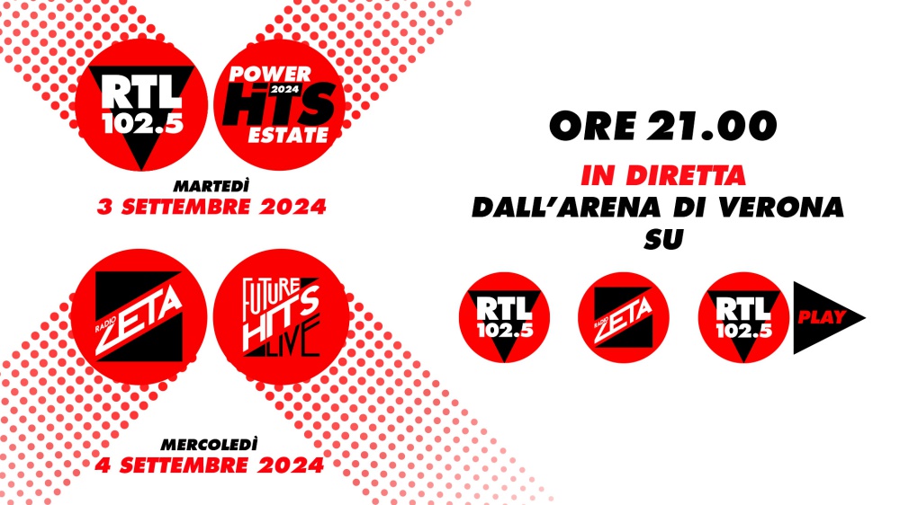 Power Hits Estate e Future Hits Live 2024: scopri dove seguirli in diretta!